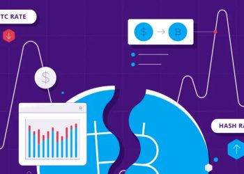 Hash Rate Nedir?